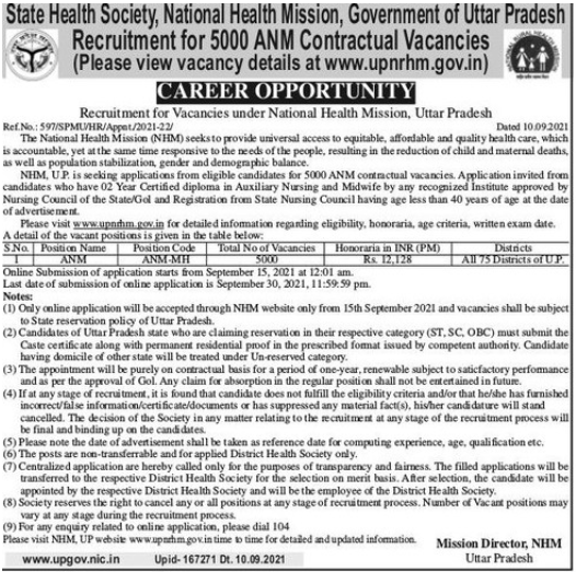 up anm vacancy 2021