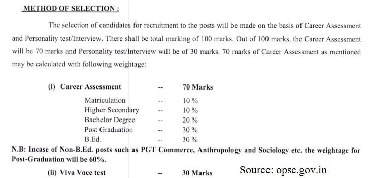 opsc syllabus