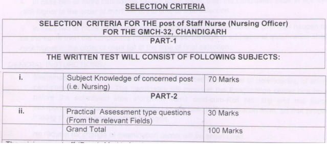 gmch chandigarh staff nurse syllabus