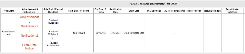 mp constable exam date