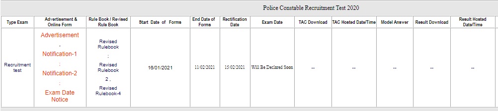 mp constable exam date